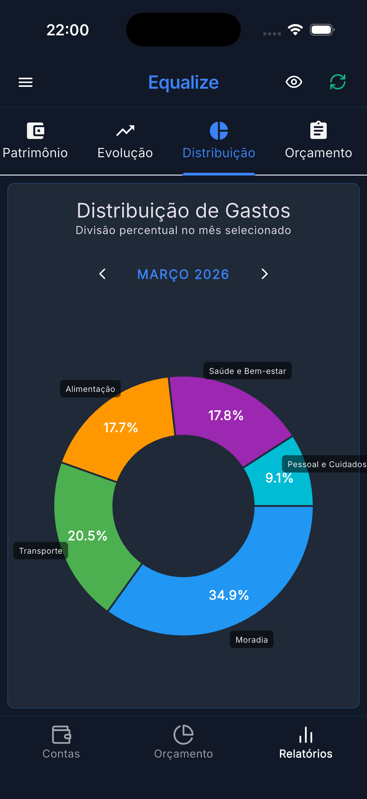 Tema escuro azul