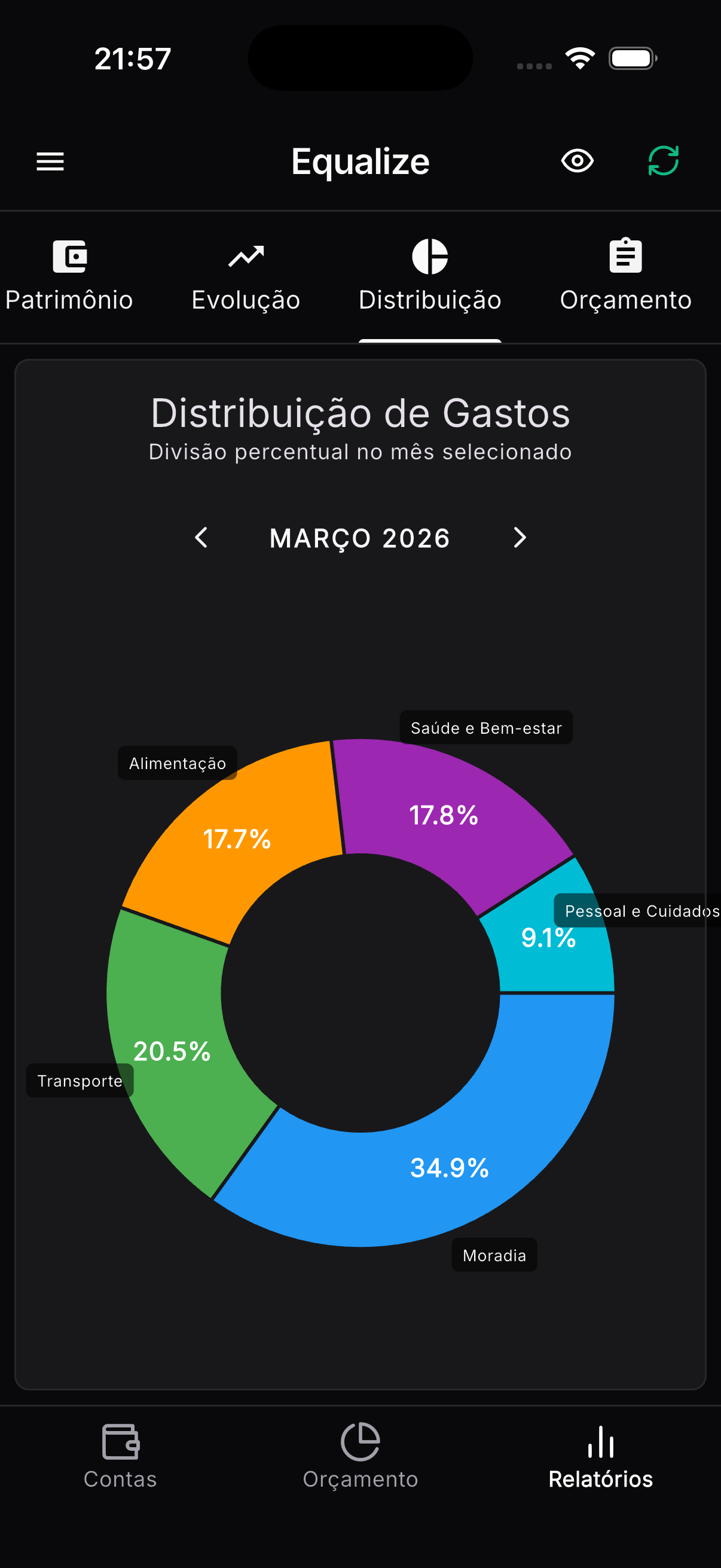 Tema escuro padrão