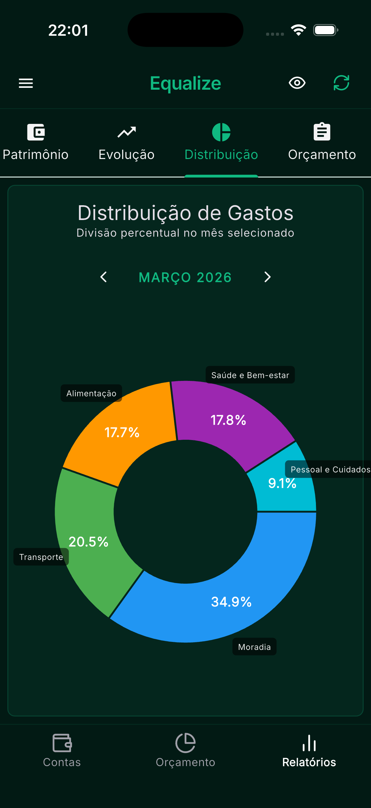 Tema escuro verde