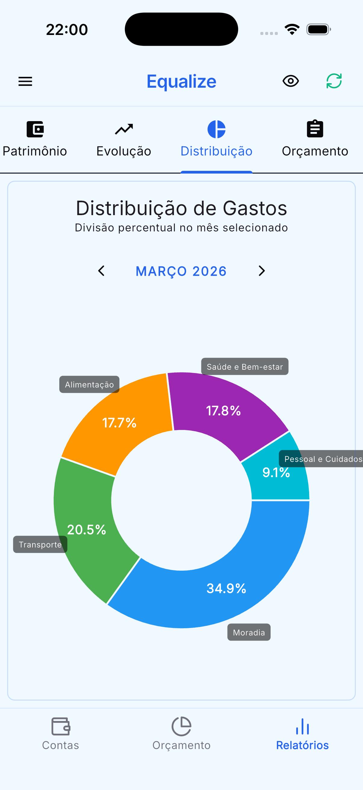 Tema claro azul