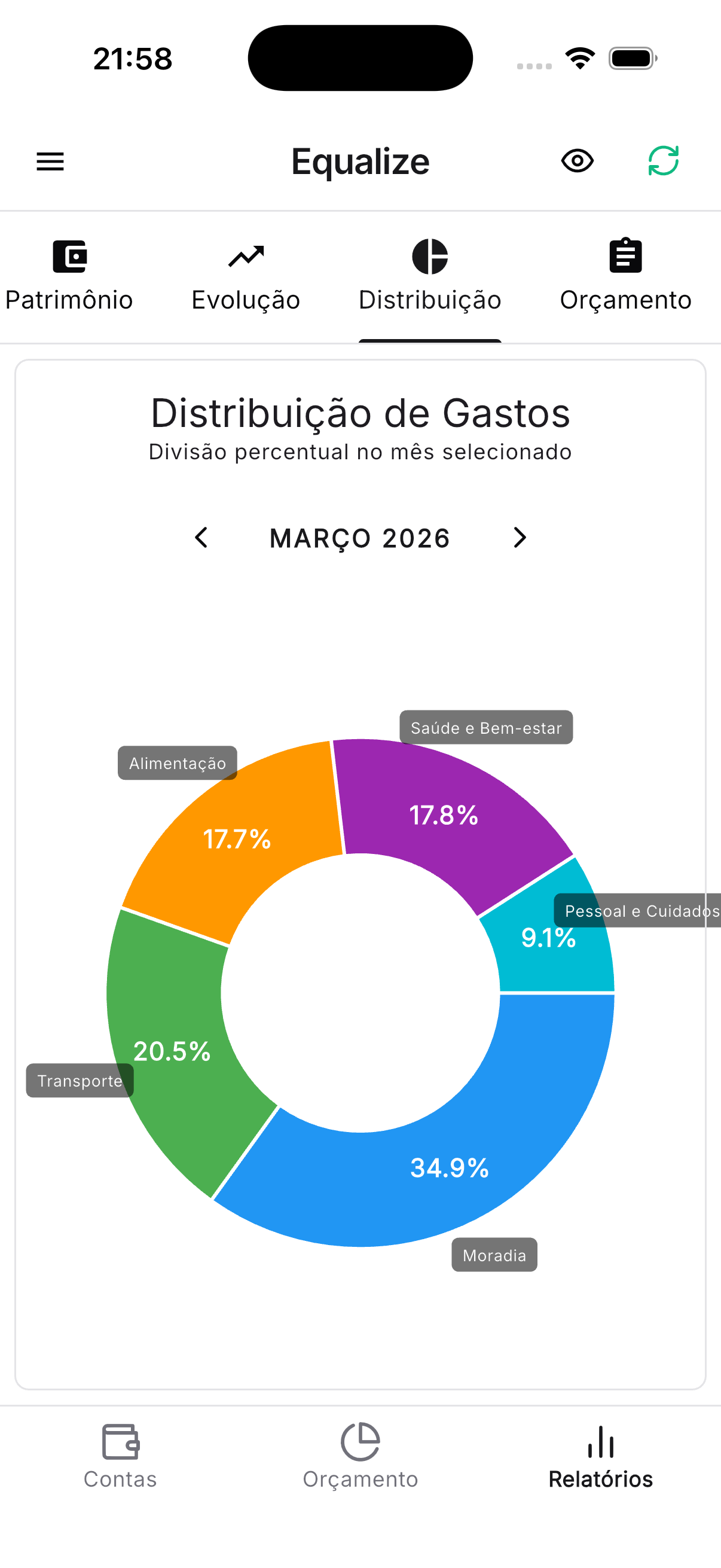 Tema claro padrão